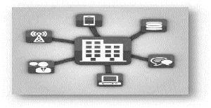 Networking y Comunicaciones